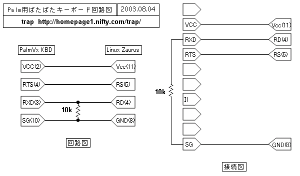 接続回路図 (for PalmVx keyboard)